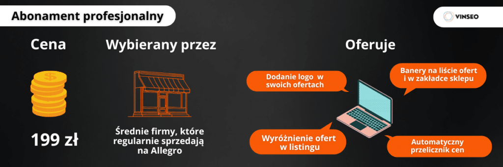 Abonament profesjonalny Allegro