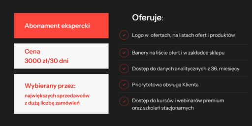 Abonament ekspercki Allegro