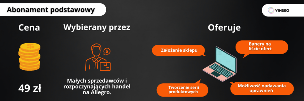 abonament podstawowy Allegro