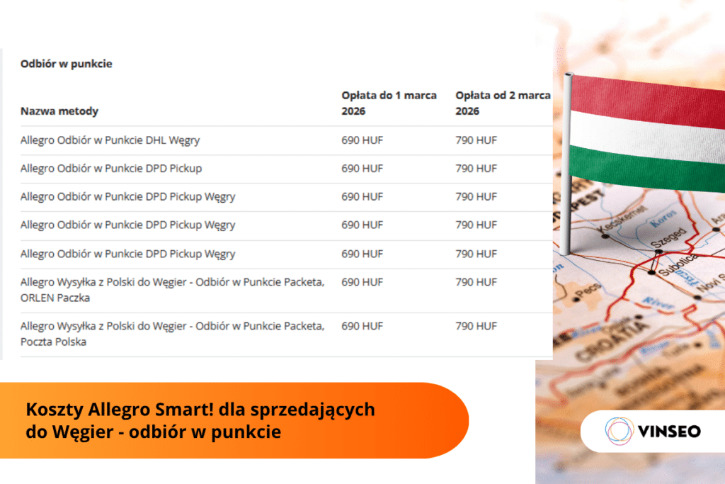 Cennik Allegro Smart do Węgier odbiór w pukcie