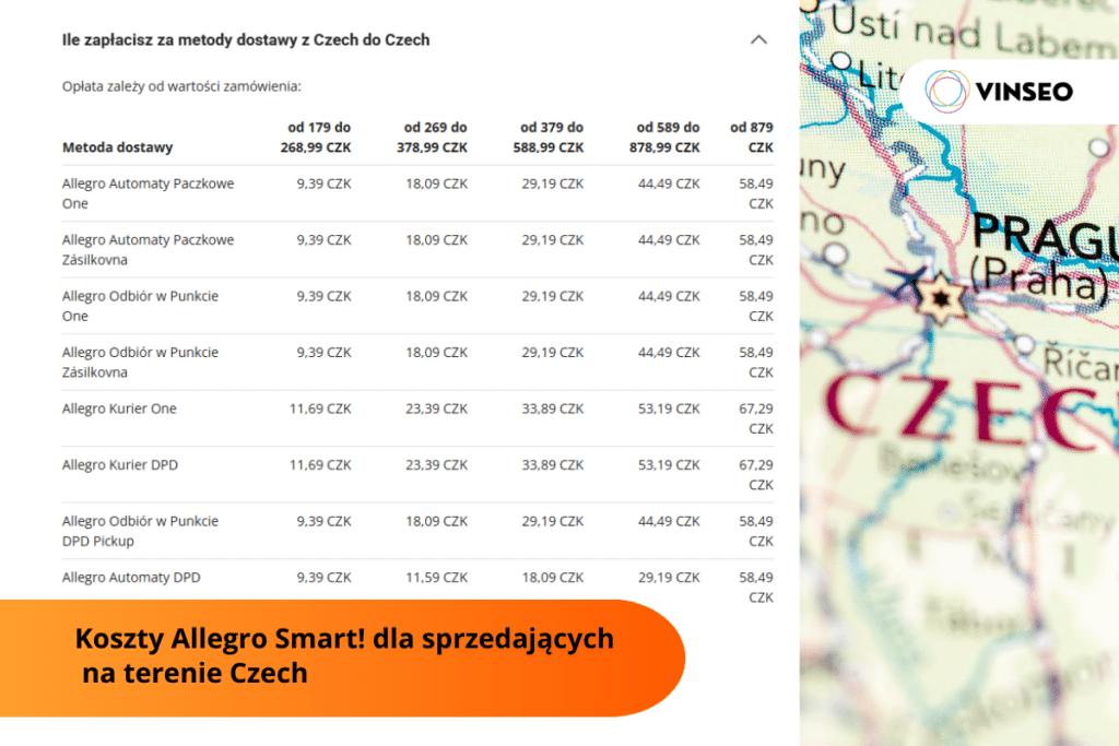 Cennik Allegro Smart na terenie Czech