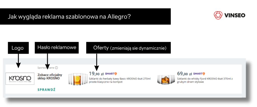 Jak wygląda reklama szablonowa allegro