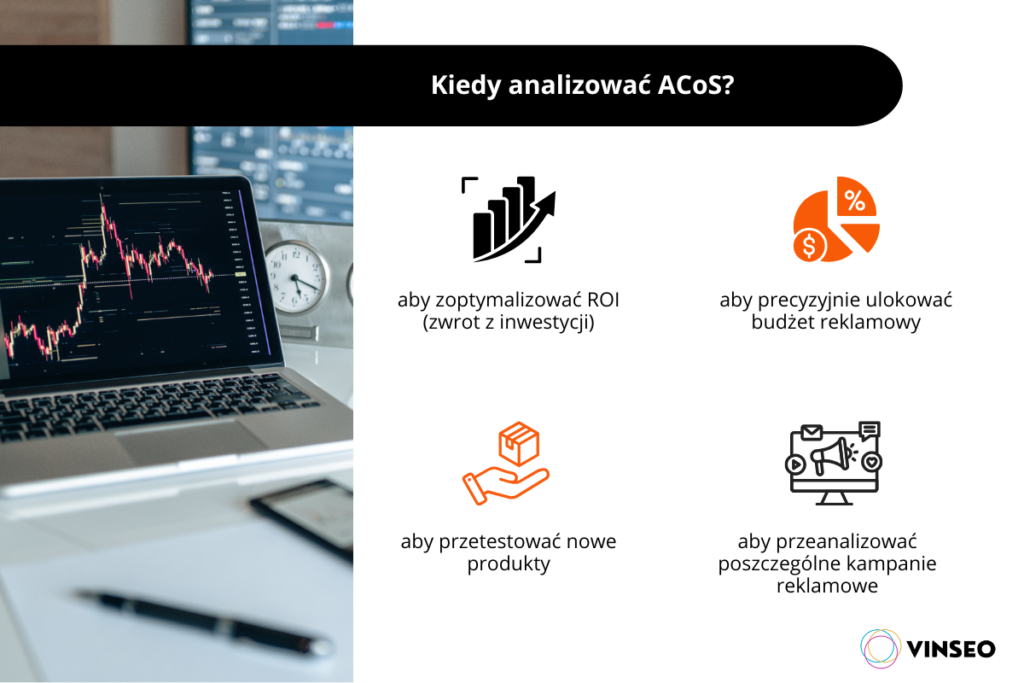 Kiedy analizować ACoS?