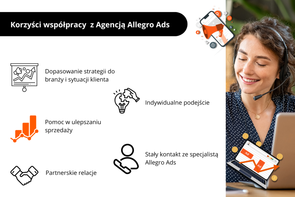 Korzyści współpracy z Agencją Allegro Ads (2)
