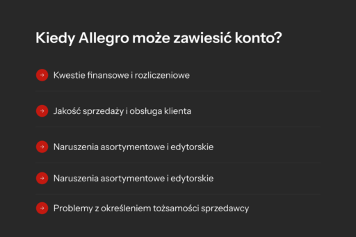 Kiedy Allegro może zawiesić konto_