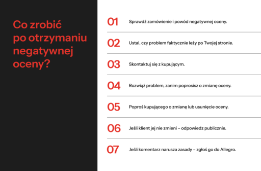 Co zrobić po otrzymaniu negatywnej oceny n Allegro_