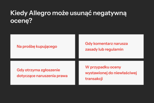 Kiedy Allegro może usunąć negatywną ocenę_
