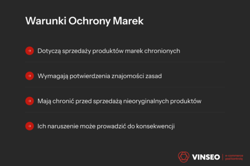 Warunki Ochrony Marek na Allegro