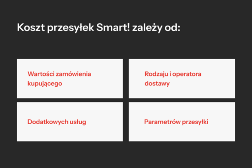 Koszt przesyłek Smart! zależy od: