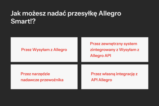 Jak możesz nadać przesyłkę?