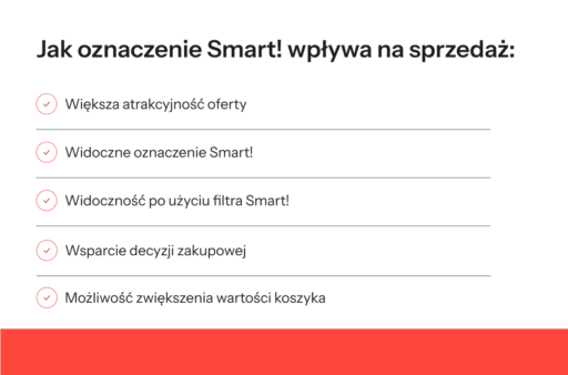 Wpływ oznaczenia na sprzedaż
