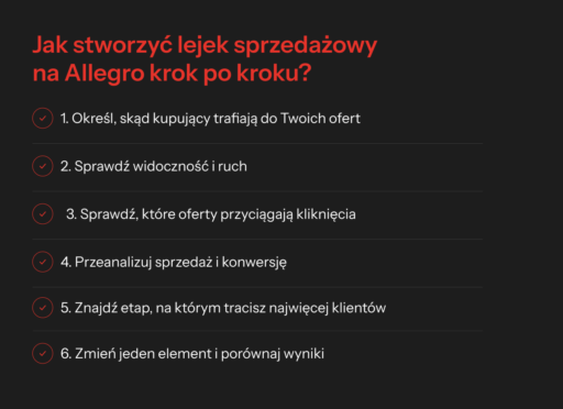 Jak stworzyć lejek sprzedażowy na Allegro krok po kroku_