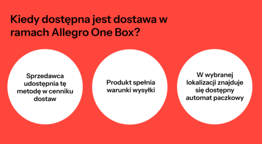 Kiedy dostępna jest dostawa w ramach Allegro One Box (2)