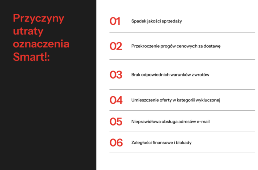 Przyczyny utraty oznaczenia Smart!_