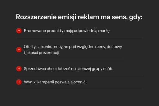 Strategie reklamowe na Allegro rozszerzenie miejsc emisji