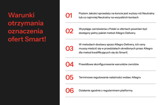 Warunki otrzymania oznaczenia ofert Smart!