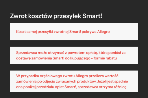 Zwrot kosztów przesyłek Smart!