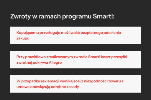 Zwroty w ramach programu Smart!_